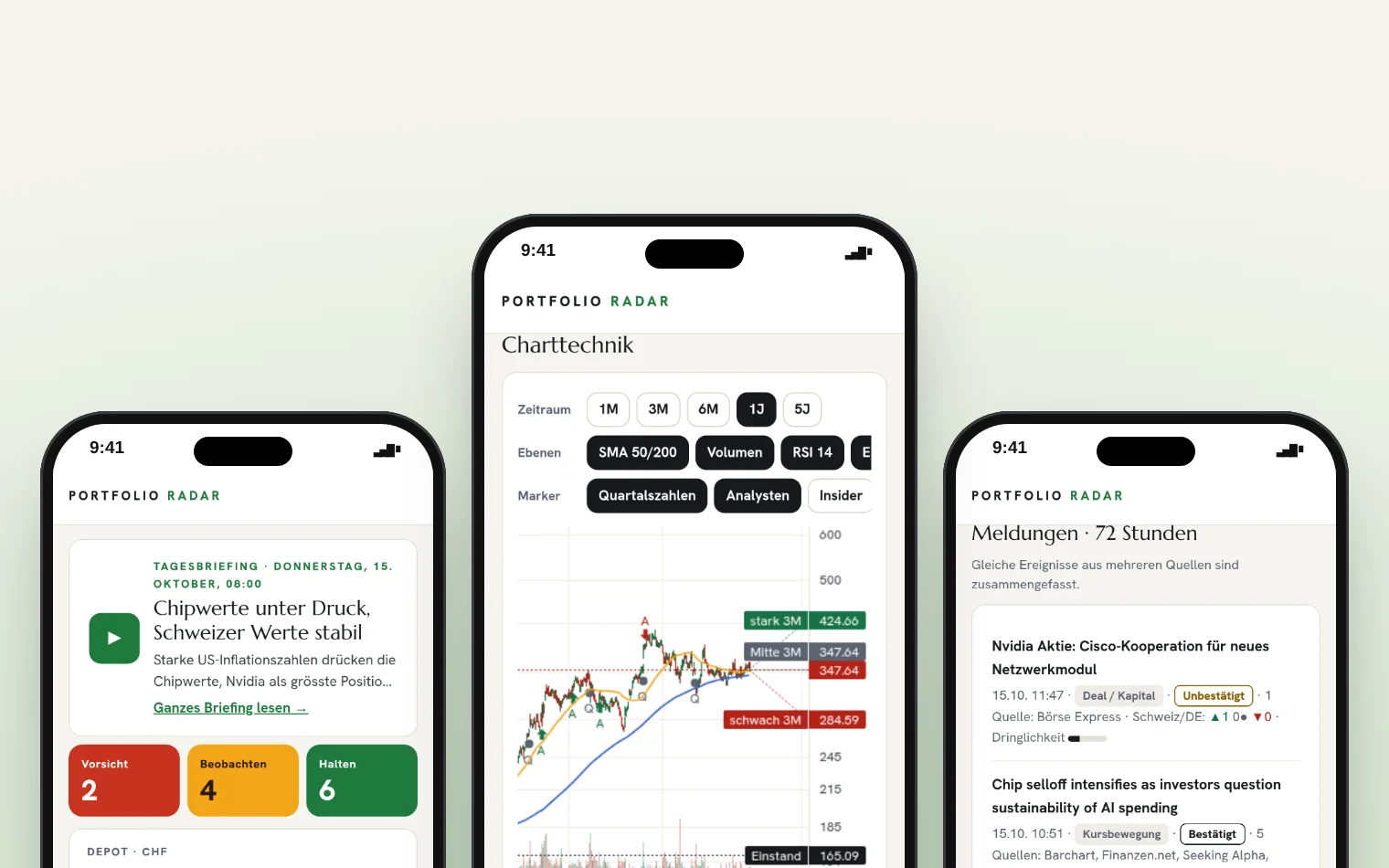 Drei Handys mit Briefing, Chart und bestätigten Meldungen der Portfolio Radar
