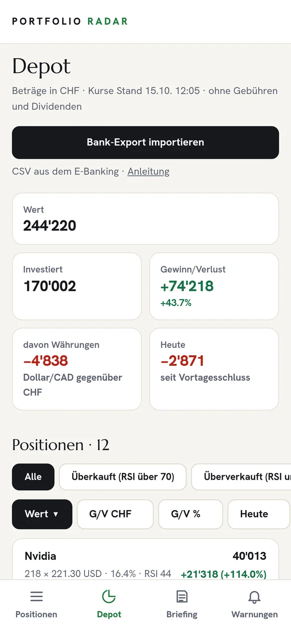 Depot mit Wert und Gewinn in Franken