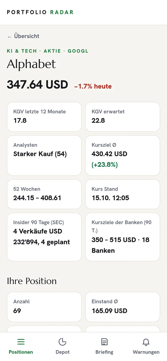 Detailseite einer Aktie